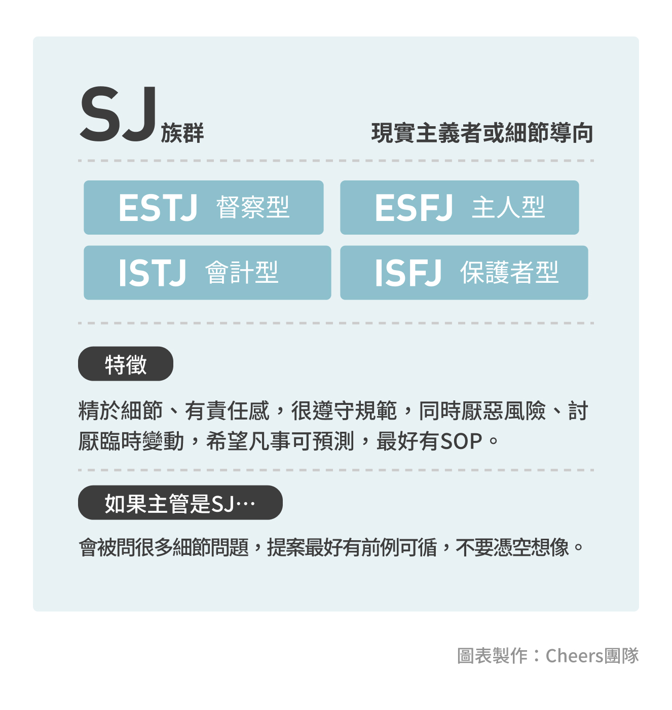 2. SJ族群：現實主義者或細節導向_Cheers