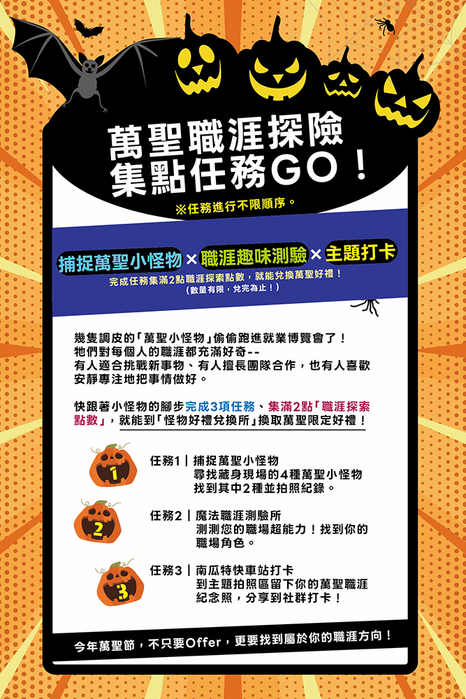 逛展攻略圖片